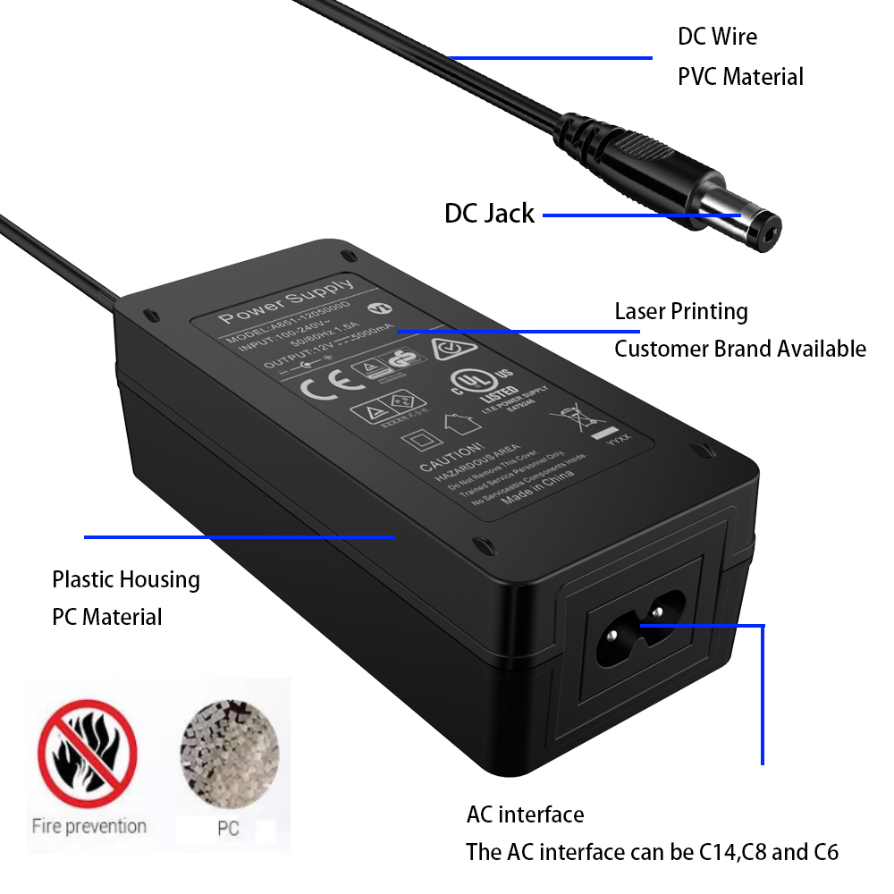 48W 65W Desktop ac dc adaftar wutar lantarki-detial na jiki